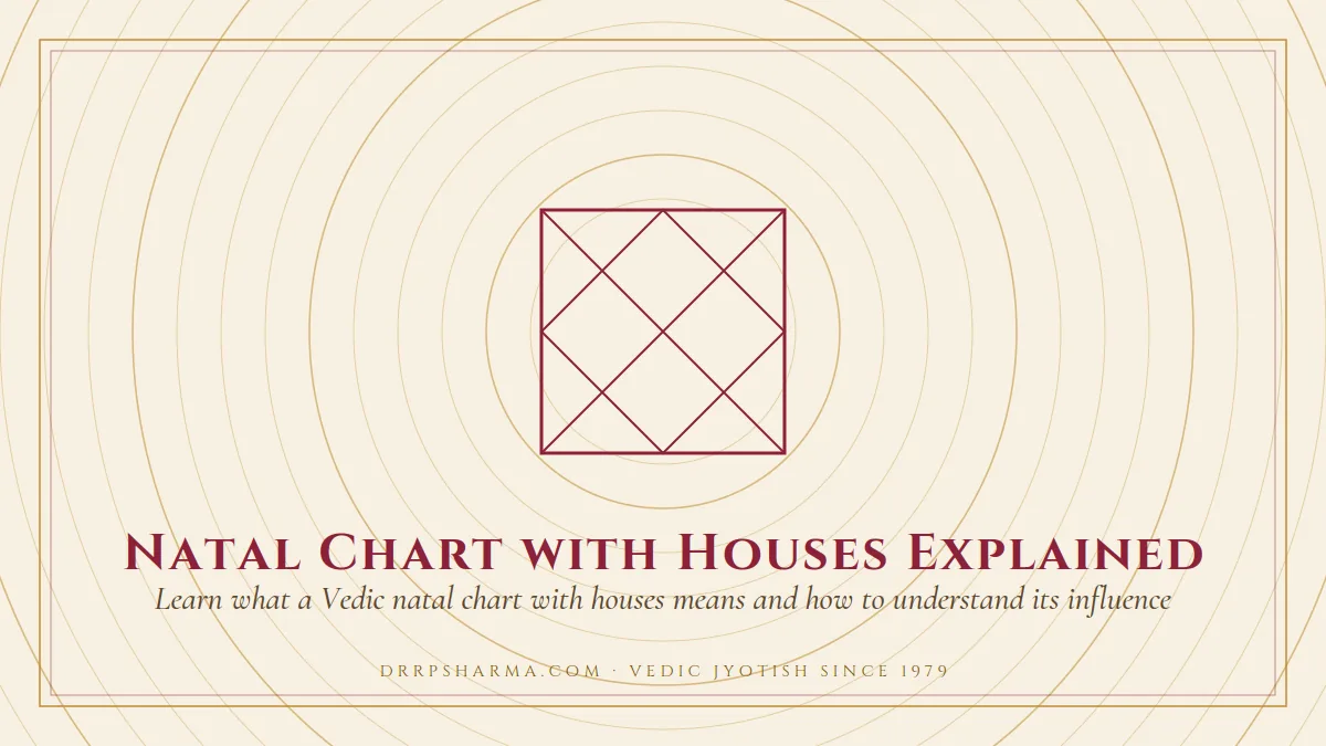 Natal Chart with Houses Explained — a Vedic birth-chart (kundli) diagram motif on a parchment plate