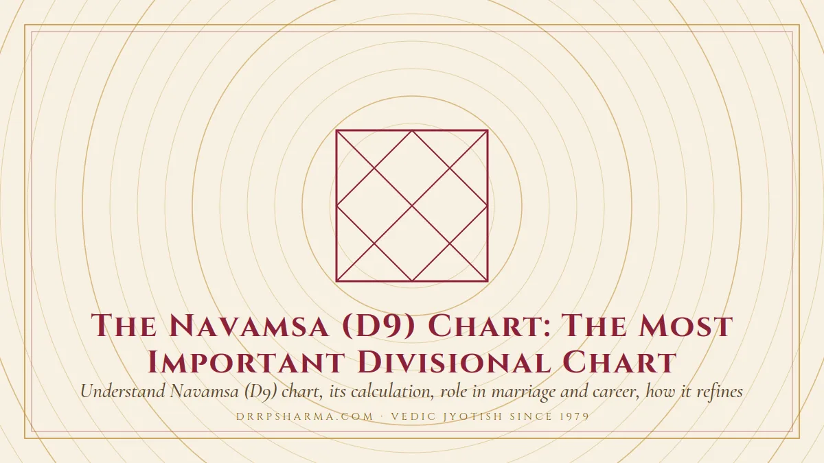 The Navamsa (D9) Chart: The Most Important Divisional Chart — a Vedic birth-chart (kundli) diagram motif on a parchment plate