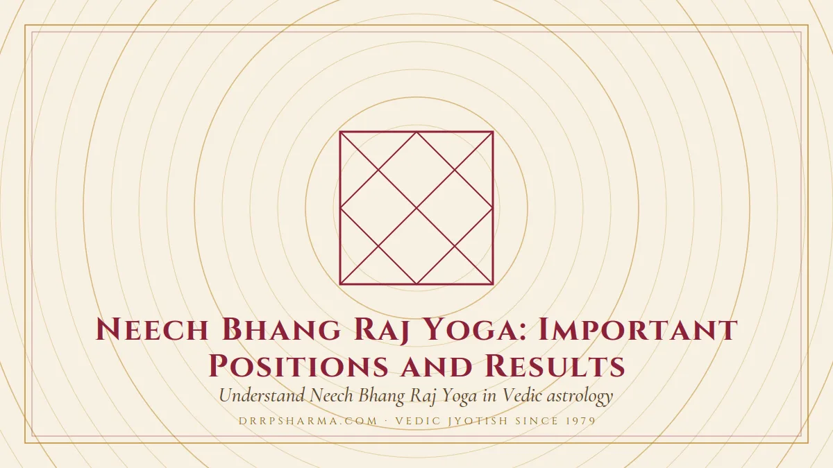 Neech Bhang Raj Yoga: Important Positions and Results — a Vedic birth-chart (kundli) diagram motif on a parchment plate