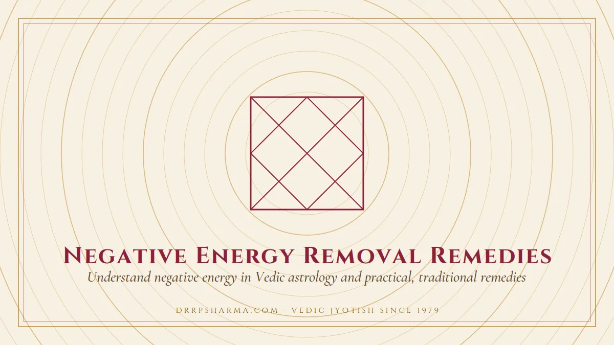 Negative Energy Removal Remedies — a Vedic birth-chart (kundli) diagram motif on a parchment plate