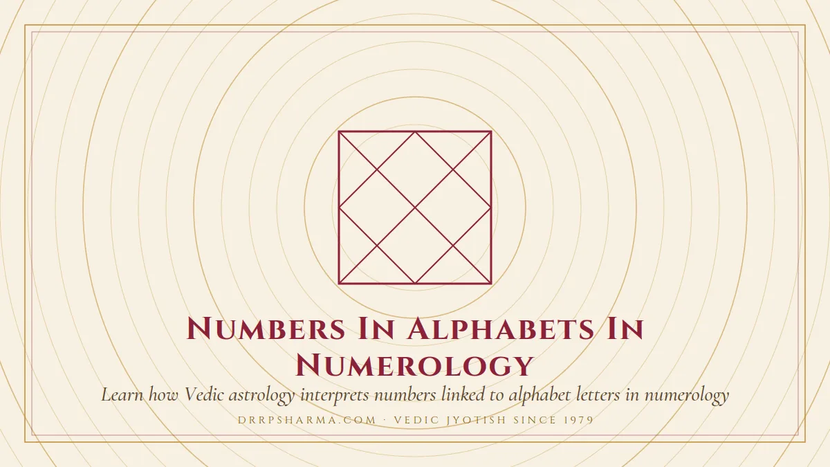 Numbers In Alphabets In Numerology — a Vedic birth-chart (kundli) diagram motif on a parchment plate