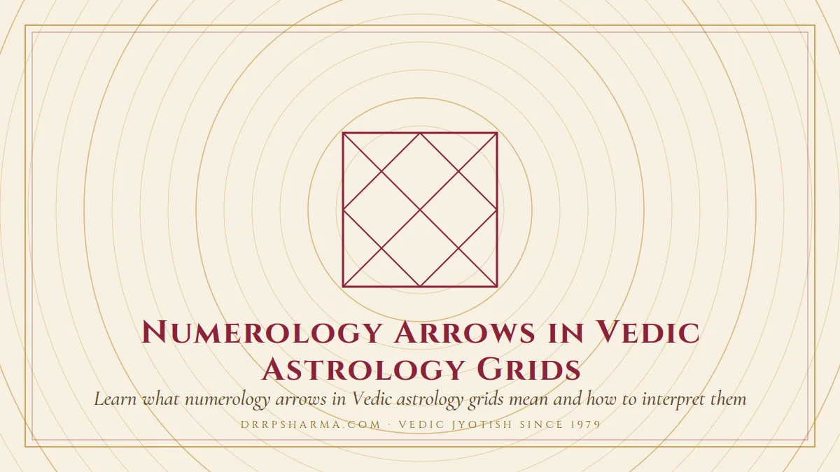 Numerology Arrows in Vedic Astrology Grids — a Vedic birth-chart (kundli) diagram motif on a parchment plate