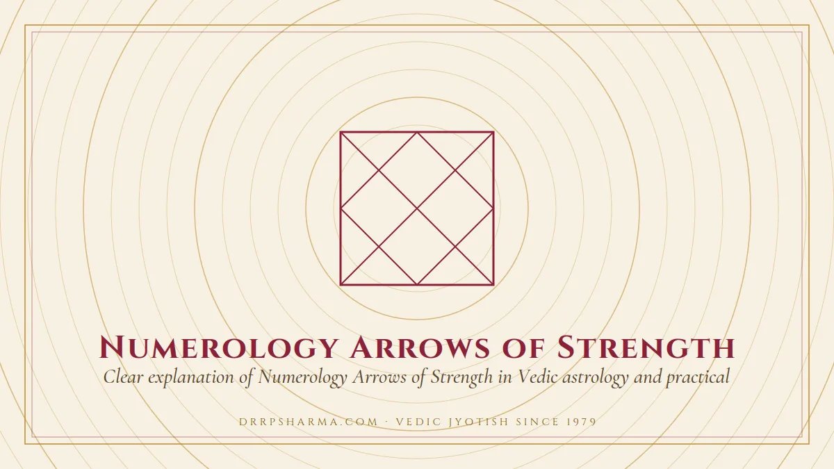 Numerology Arrows of Strength — a Vedic birth-chart (kundli) diagram motif on a parchment plate