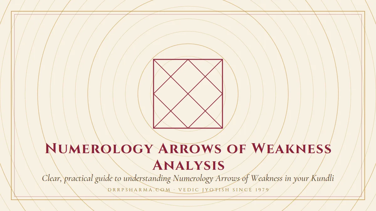 Numerology Arrows of Weakness Analysis — a Vedic birth-chart (kundli) diagram motif on a parchment plate