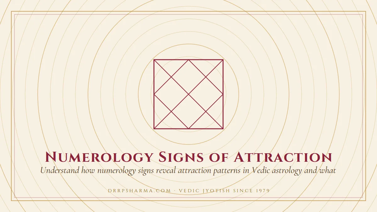 Numerology Signs of Attraction — a Vedic birth-chart (kundli) diagram motif on a parchment plate