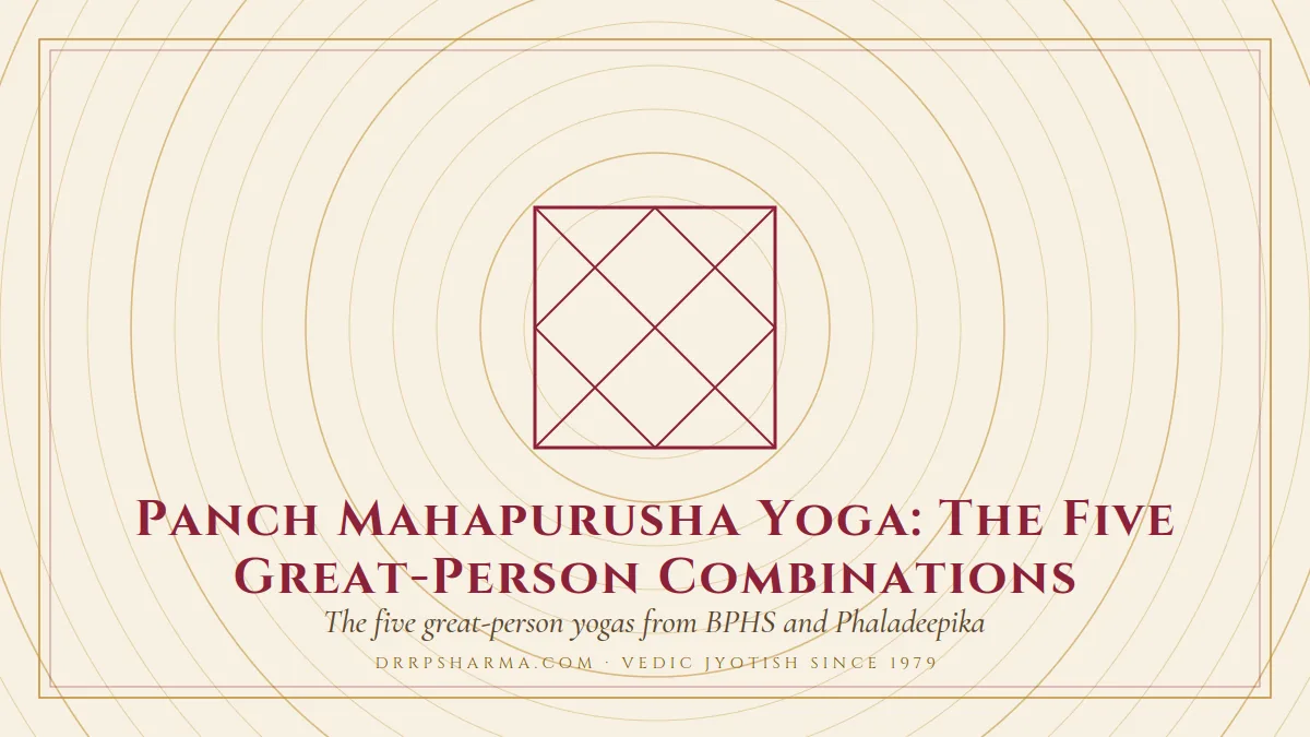 Panch Mahapurusha Yoga: The Five Great-Person Combinations — a Vedic birth-chart (kundli) diagram motif on a parchment plate