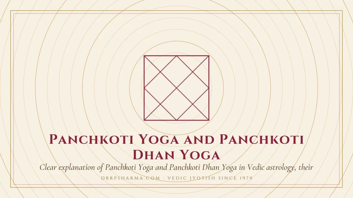 Panchkoti Yoga and Panchkoti Dhan Yoga — a Vedic birth-chart (kundli) diagram motif on a parchment plate