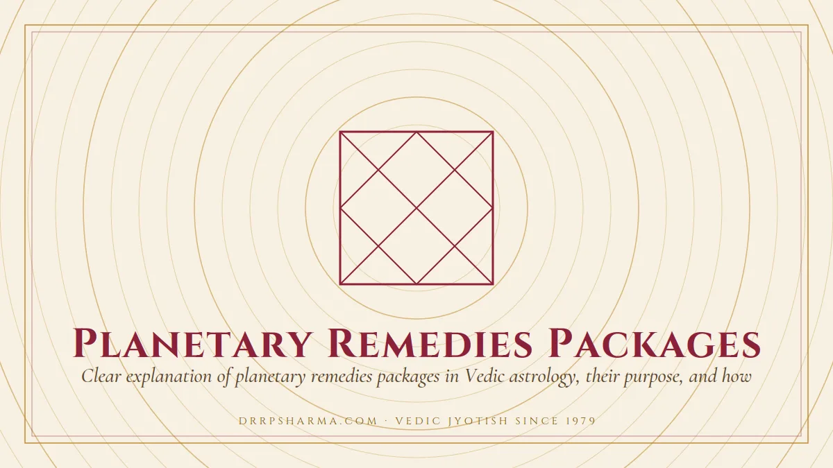 Planetary Remedies Packages — a Vedic birth-chart (kundli) diagram motif on a parchment plate
