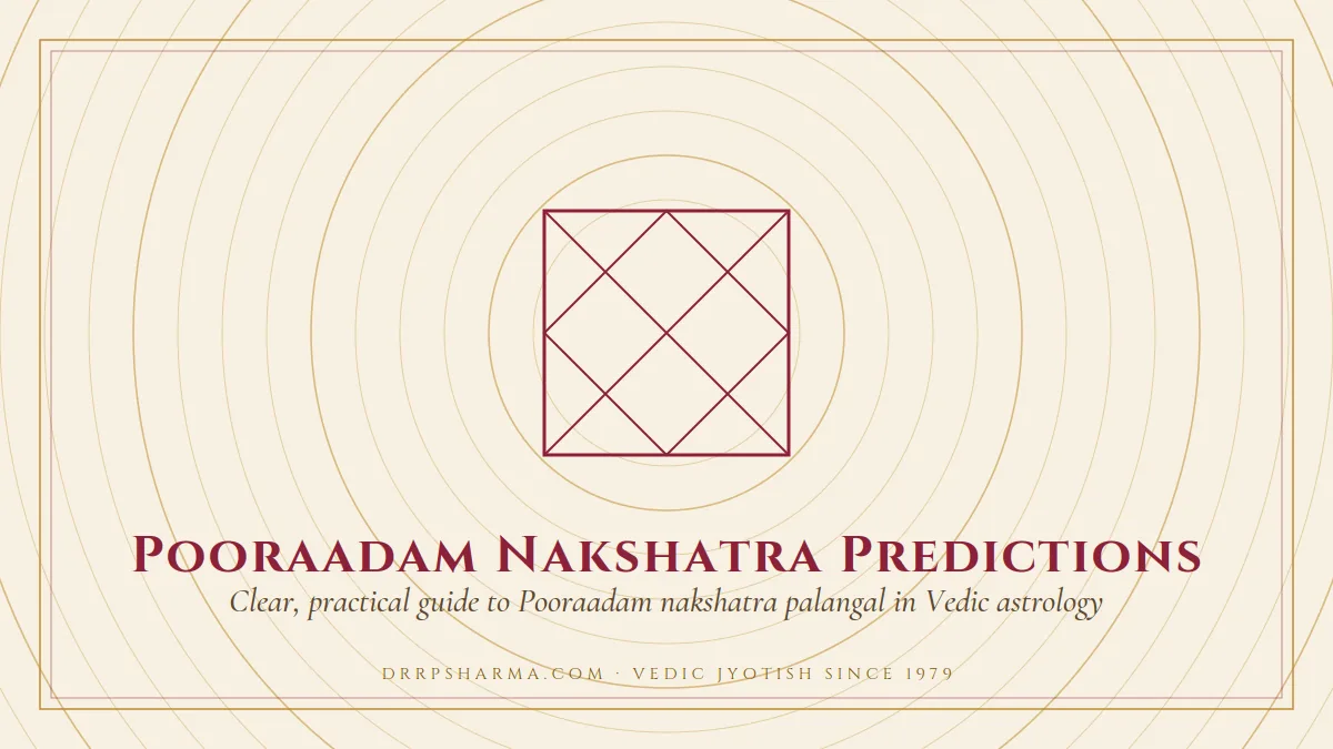 Pooraadam Nakshatra Predictions — a Vedic birth-chart (kundli) diagram motif on a parchment plate