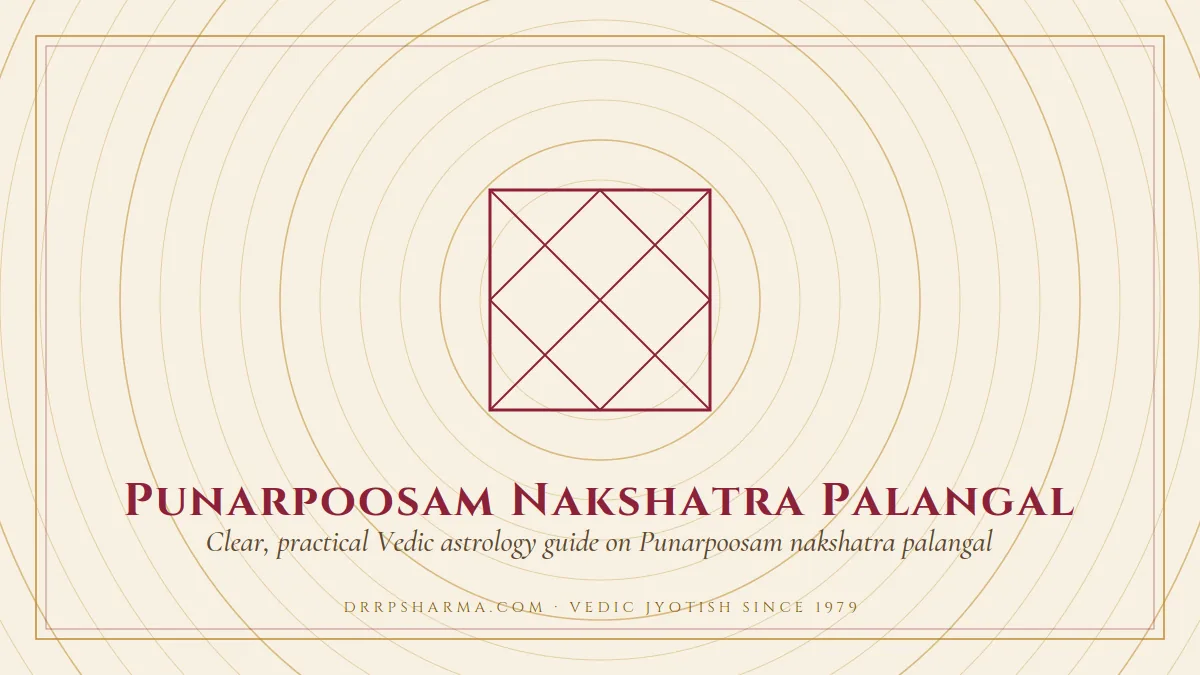 Punarpoosam Nakshatra Palangal — a Vedic birth-chart (kundli) diagram motif on a parchment plate