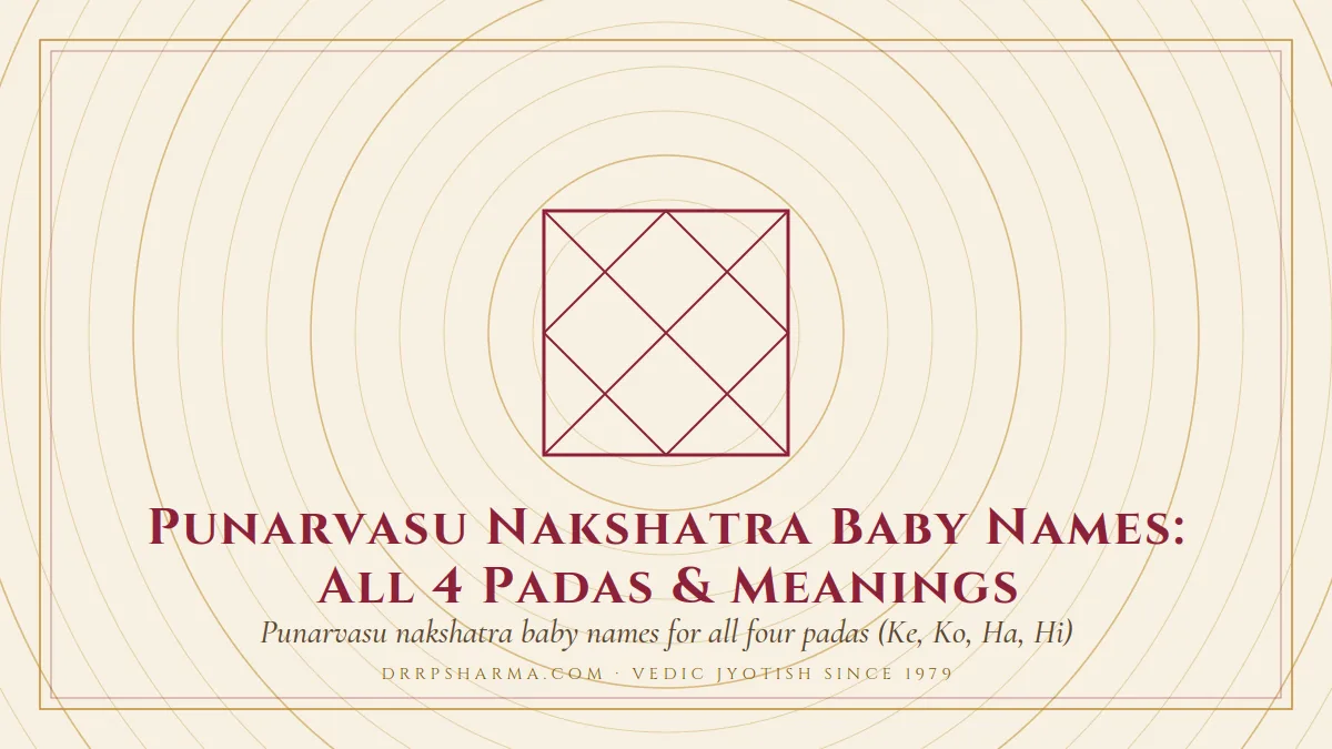 Punarvasu Nakshatra Baby Names: All 4 Padas & Meanings — a Vedic birth-chart (kundli) diagram motif on a parchment plate