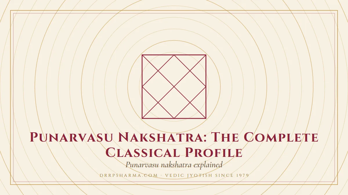 Punarvasu Nakshatra: The Complete Classical Profile — a Vedic birth-chart (kundli) diagram motif on a parchment plate