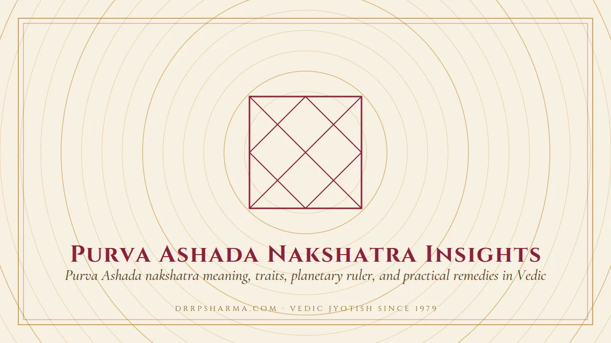 Purva Ashada Nakshatra Insights — a Vedic birth-chart (kundli) diagram motif on a parchment plate