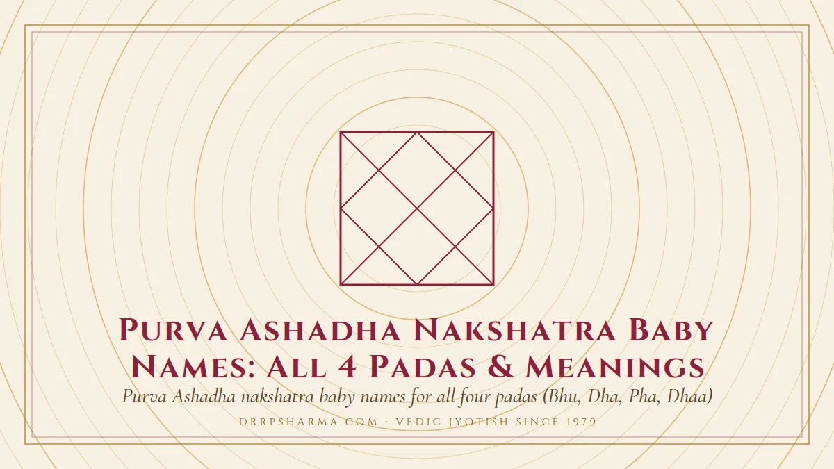 Purva Ashadha Nakshatra Baby Names: All 4 Padas & Meanings — a Vedic birth-chart (kundli) diagram motif on a parchment plate