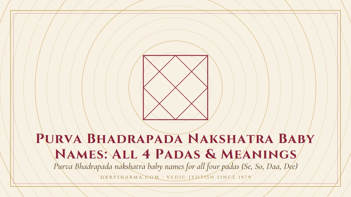 Purva Bhadrapada Nakshatra Baby Names: All 4 Padas & Meanings — a Vedic birth-chart (kundli) diagram motif on a parchment plate