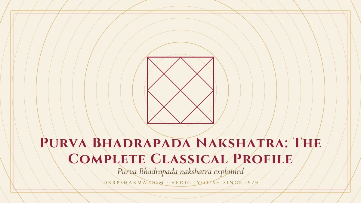 Purva Bhadrapada Nakshatra: The Complete Classical Profile — a Vedic birth-chart (kundli) diagram motif on a parchment plate