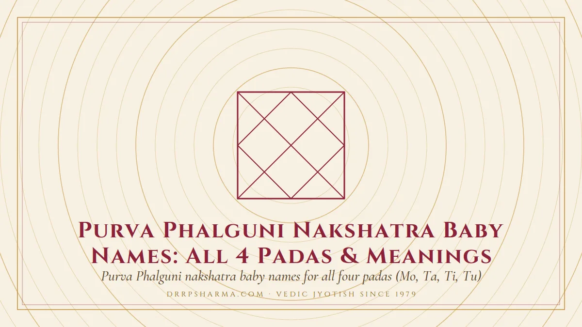 Purva Phalguni Nakshatra Baby Names: All 4 Padas & Meanings — a Vedic birth-chart (kundli) diagram motif on a parchment plate