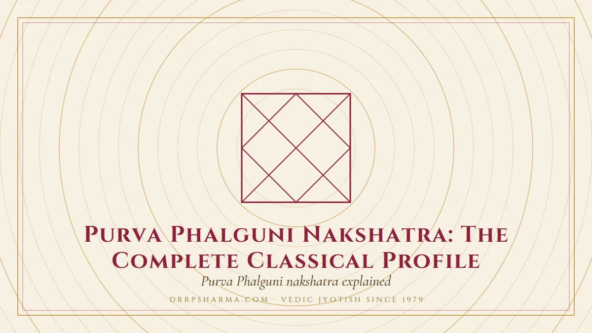 Purva Phalguni Nakshatra: The Complete Classical Profile — a Vedic birth-chart (kundli) diagram motif on a parchment plate