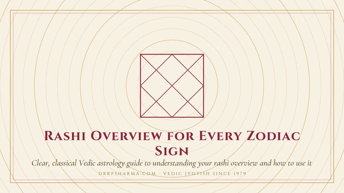 Rashi Overview for Every Zodiac Sign — a Vedic birth-chart (kundli) diagram motif on a parchment plate