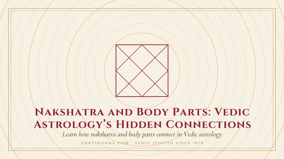 Nakshatra and Body Parts: Vedic Astrology’s Hidden Connections — a Vedic birth-chart (kundli) diagram motif on a parchment plate