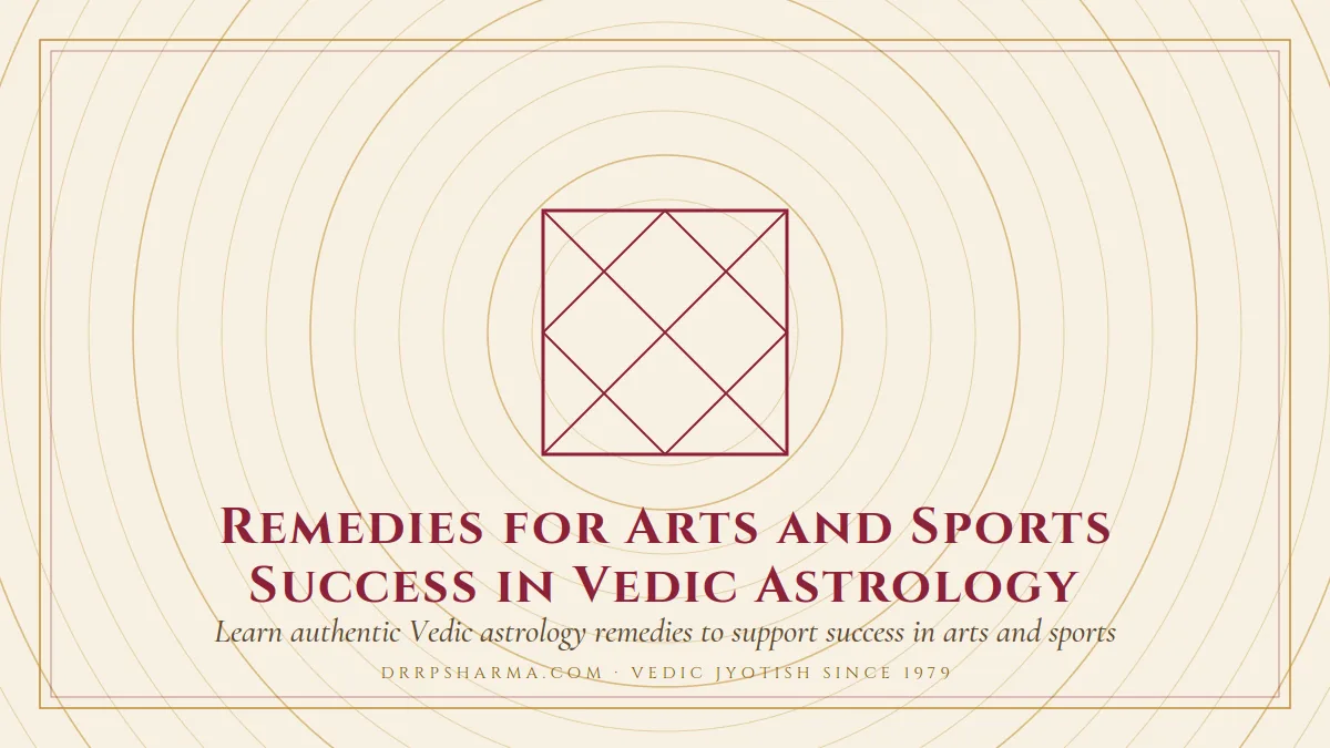 Remedies for Arts and Sports Success in Vedic Astrology — a Vedic birth-chart (kundli) diagram motif on a parchment plate