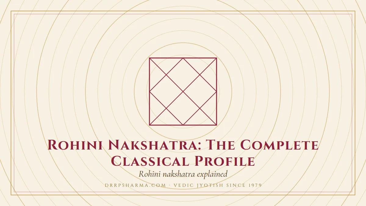 Rohini Nakshatra: The Complete Classical Profile — a Vedic birth-chart (kundli) diagram motif on a parchment plate