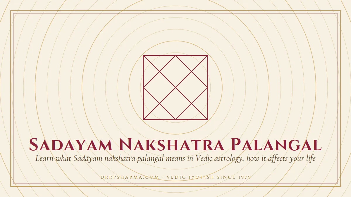 Sadayam Nakshatra Palangal — a Vedic birth-chart (kundli) diagram motif on a parchment plate
