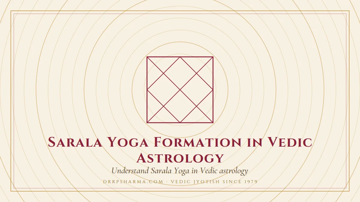 Sarala Yoga — a Vedic birth-chart (kundli) diagram motif on a parchment plate