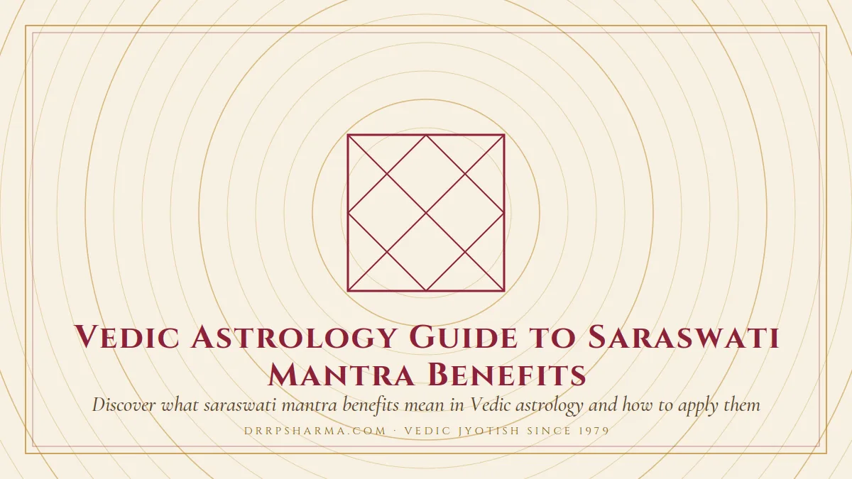 Vedic Astrology Guide to Saraswati Mantra Benefits — a Vedic birth-chart (kundli) diagram motif on a parchment plate