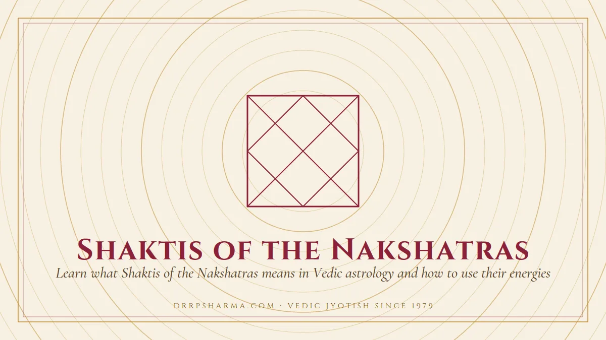 Shaktis of the Nakshatras — a Vedic birth-chart (kundli) diagram motif on a parchment plate