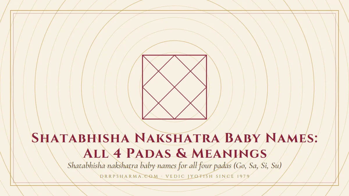 Shatabhisha Nakshatra Baby Names: All 4 Padas & Meanings — a Vedic birth-chart (kundli) diagram motif on a parchment plate