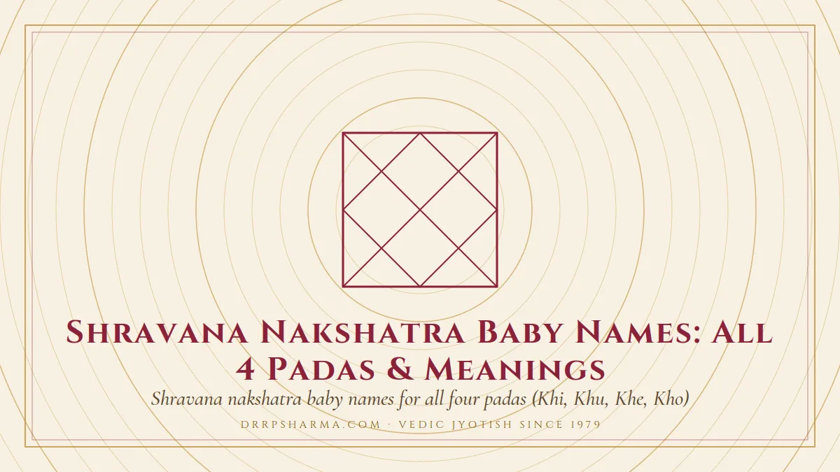 Shravana Nakshatra Baby Names: All 4 Padas & Meanings — a Vedic birth-chart (kundli) diagram motif on a parchment plate