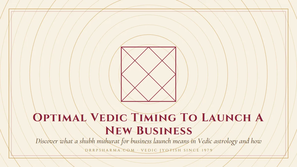 Optimal Vedic Timing To Launch A New Business — a Vedic birth-chart (kundli) diagram motif on a parchment plate