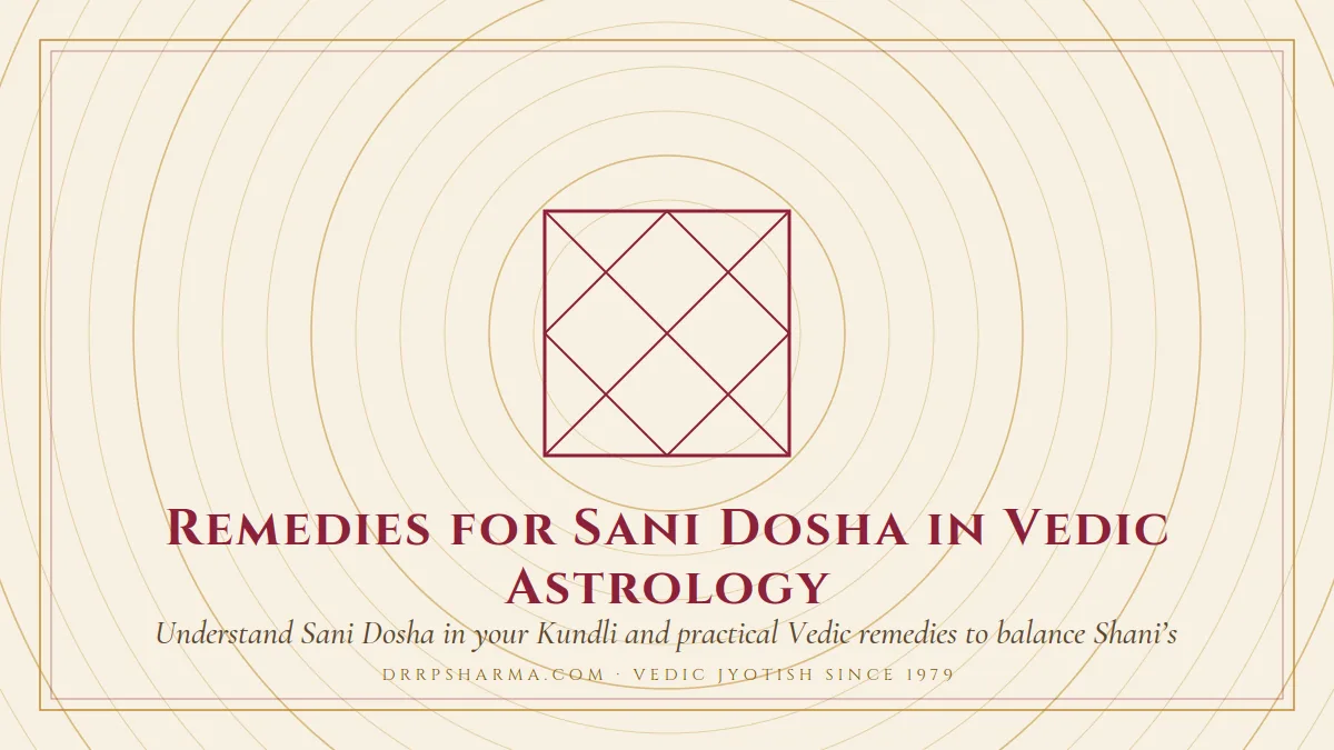 Remedies for Sani Dosha in Vedic Astrology — a Vedic birth-chart (kundli) diagram motif on a parchment plate