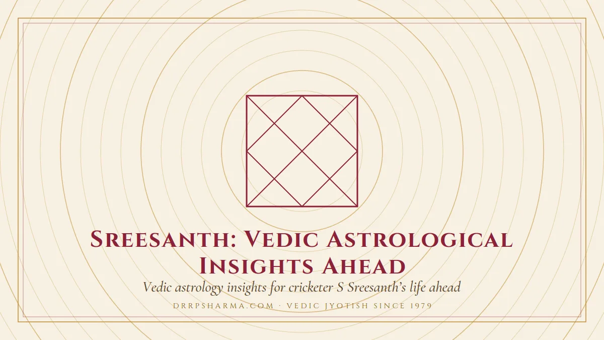 Sreesanth: Vedic Astrological Insights Ahead — a Vedic birth-chart (kundli) diagram motif on a parchment plate