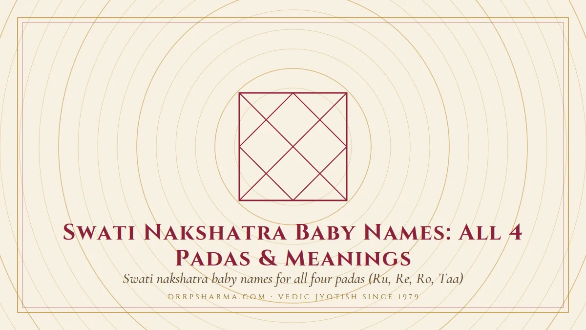 Swati Nakshatra Baby Names: All 4 Padas & Meanings — a Vedic birth-chart (kundli) diagram motif on a parchment plate