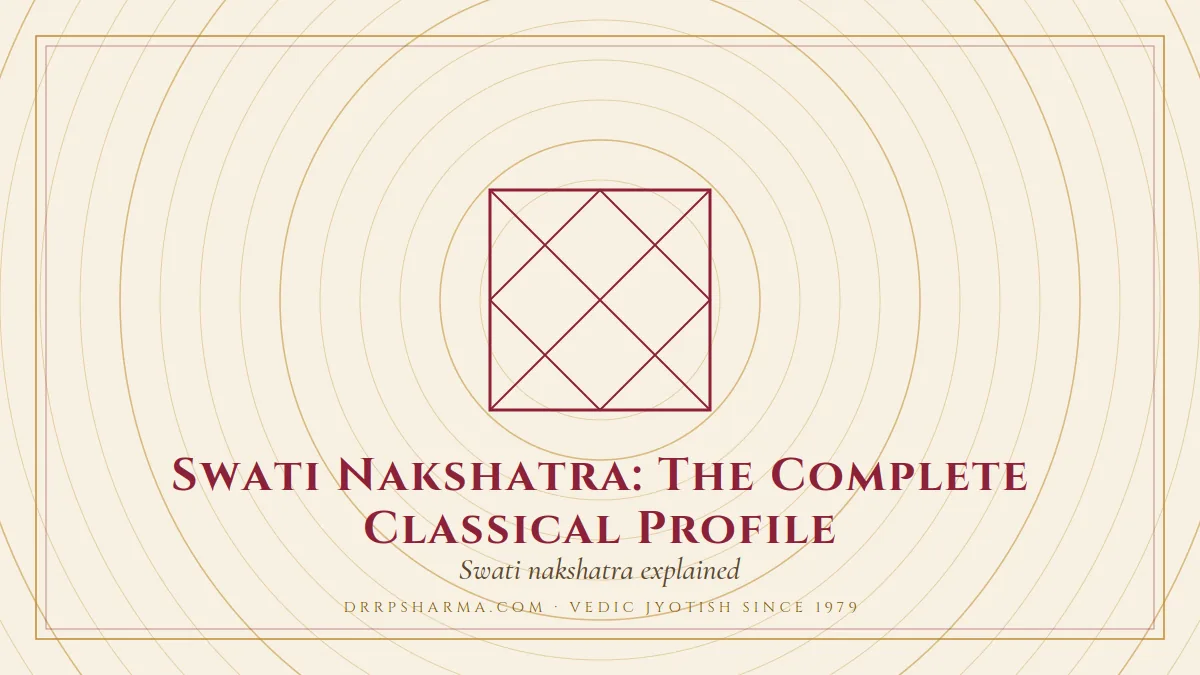 Swati Nakshatra: The Complete Classical Profile — a Vedic birth-chart (kundli) diagram motif on a parchment plate