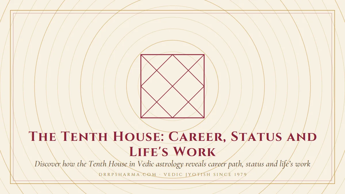 The Tenth House: Career, Status and Life's Work — a Vedic birth-chart (kundli) diagram motif on a parchment plate