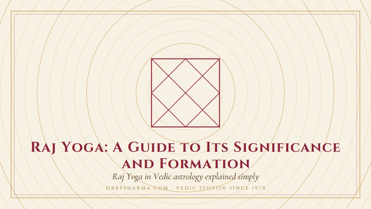 Raj Yoga: A Guide to Its Significance and Formation — a Vedic birth-chart (kundli) diagram motif on a parchment plate