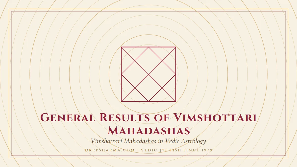 General Results of Vimshottari Mahadashas — a Vedic birth-chart (kundli) diagram motif on a parchment plate