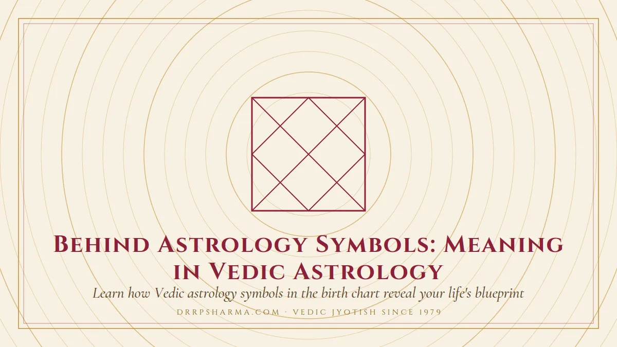 Behind Astrology Symbols: Meaning in Vedic Astrology — a Vedic birth-chart (kundli) diagram motif on a parchment plate
