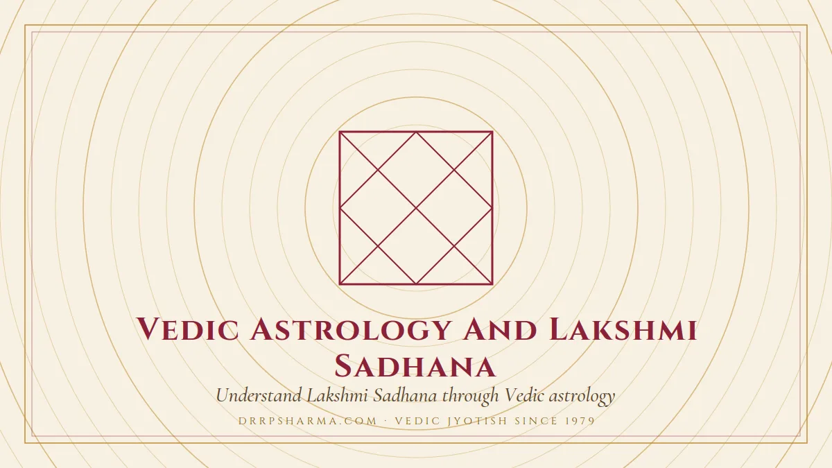 Vedic Astrology And Lakshmi Sadhana — a Vedic birth-chart (kundli) diagram motif on a parchment plate