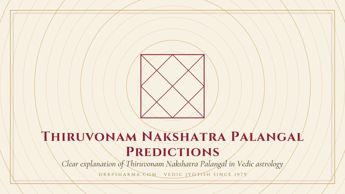 Thiruvonam Nakshatra Palangal — a Vedic birth-chart (kundli) diagram motif on a parchment plate