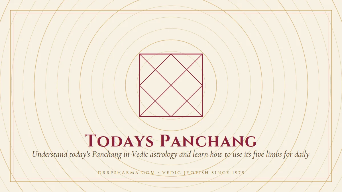 Todays Panchang — a Vedic birth-chart (kundli) diagram motif on a parchment plate