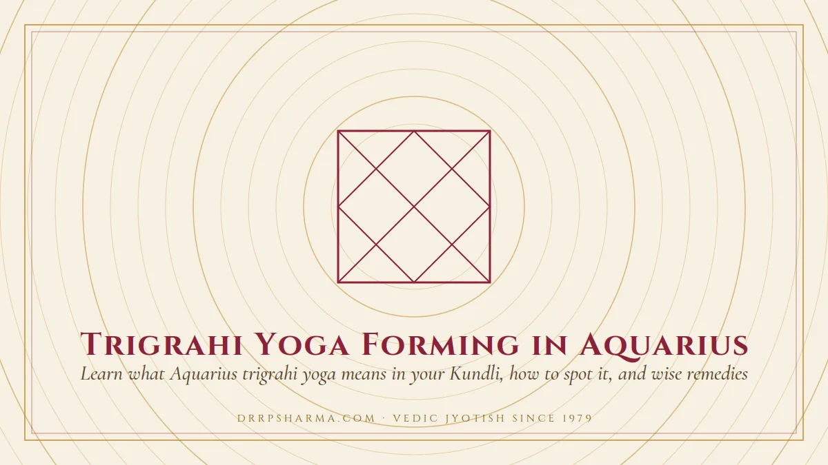 Trigrahi Yoga Forming in Aquarius — a Vedic birth-chart (kundli) diagram motif on a parchment plate