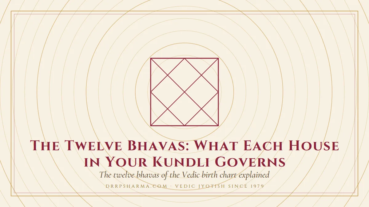 The Twelve Bhavas: What Each House in Your Kundli Governs — a Vedic birth-chart (kundli) diagram motif on a parchment plate