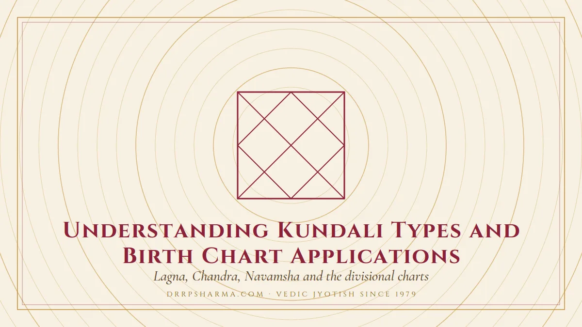 Understanding Kundali Types and Birth Chart Applications — a Vedic birth-chart (kundli) diagram motif on a parchment plate