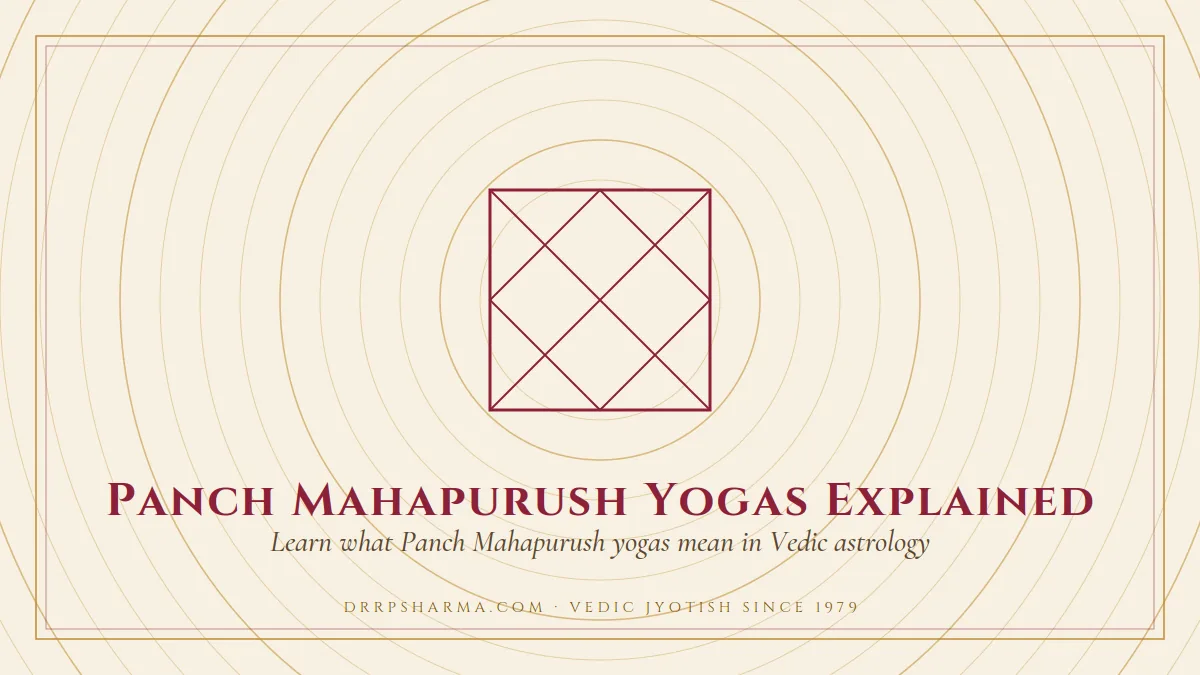 Panch Mahapurush Yogas Explained — a Vedic birth-chart (kundli) diagram motif on a parchment plate