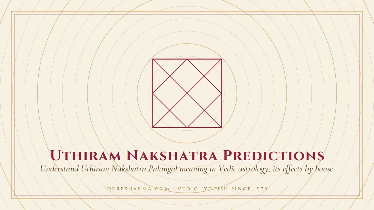 Uthiram Nakshatra Predictions — a Vedic birth-chart (kundli) diagram motif on a parchment plate