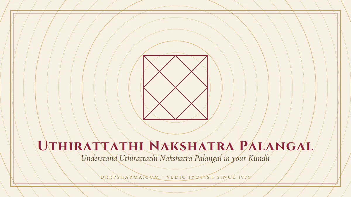 Uthirattathi Nakshatra Palangal — a Vedic birth-chart (kundli) diagram motif on a parchment plate